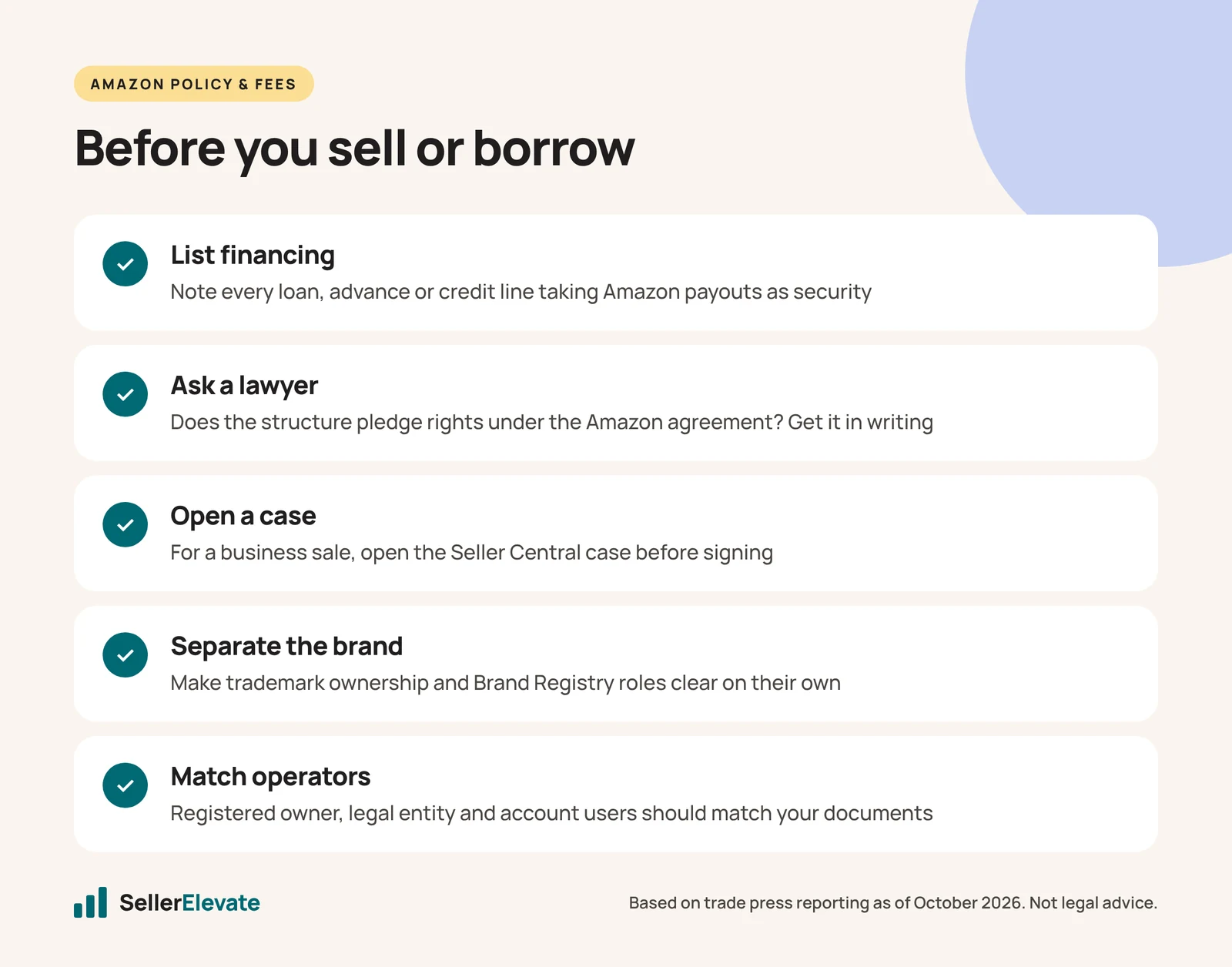 Five-step checklist for Amazon sellers planning a sale or loan after the August 24, 2026 seller agreement change