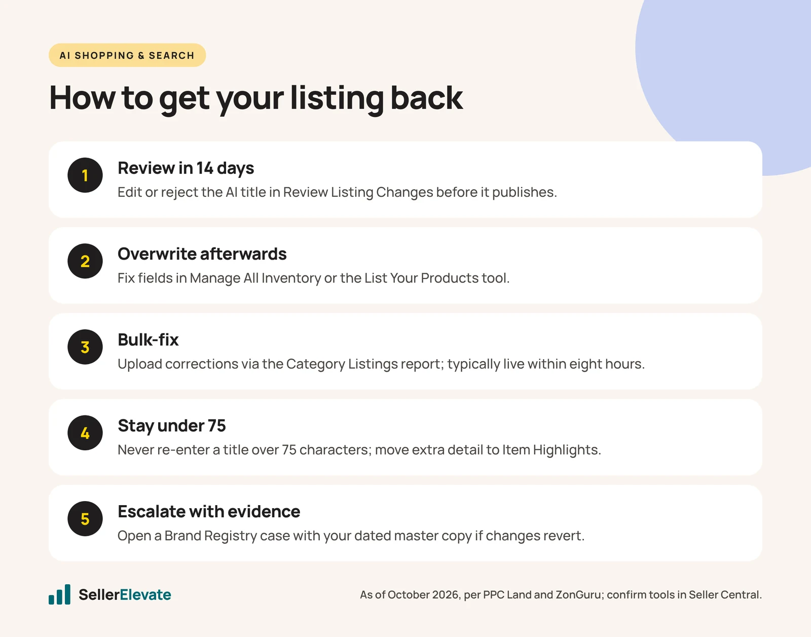Five steps to revert Amazon AI listing changes, from the 14-day review window to a Brand Registry case