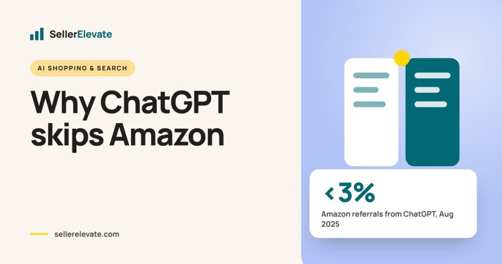 Comparison graphic showing ChatGPT drove under 3% of Amazon referral clicks in August 2025 versus about 20% for Walmart