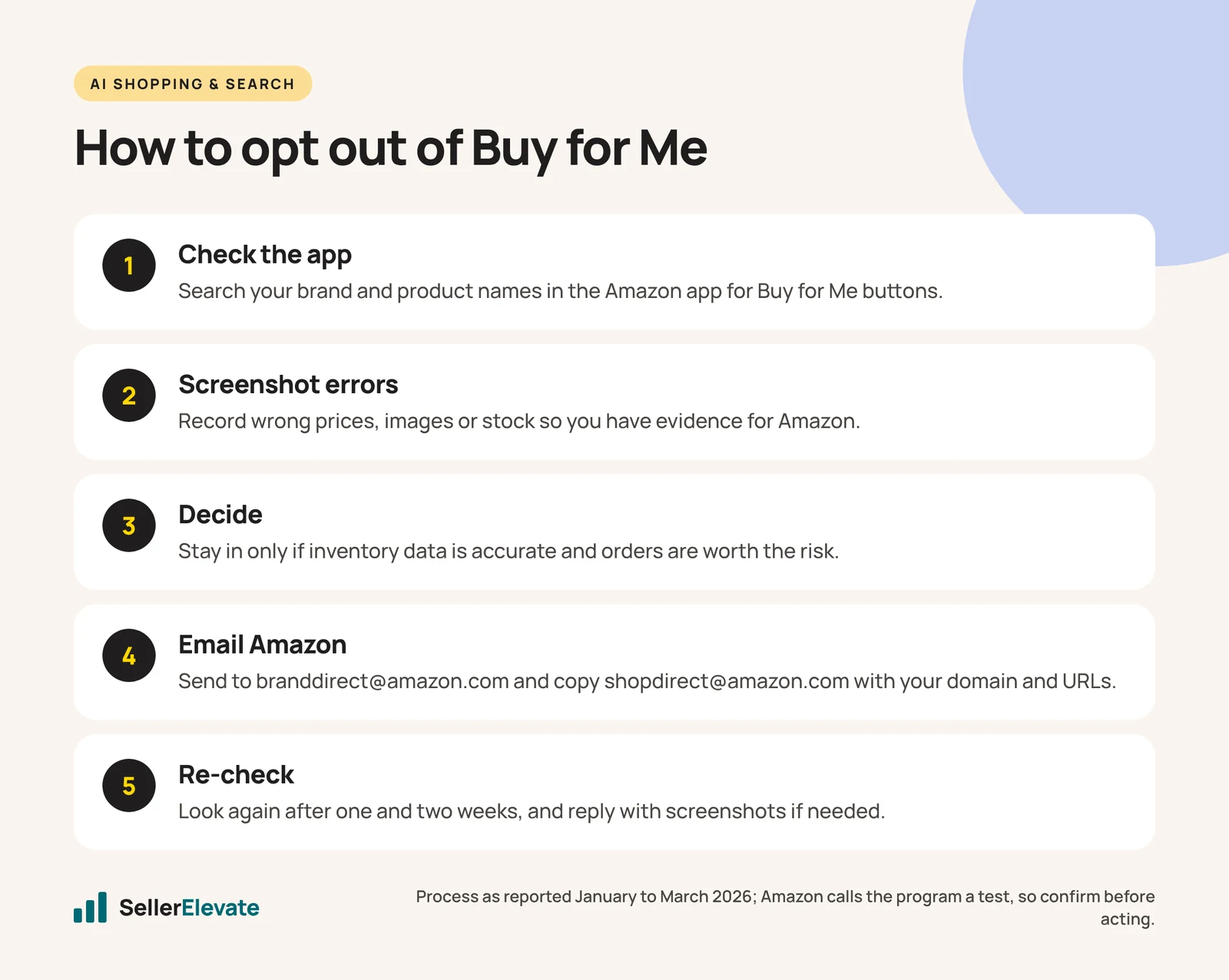 Five steps to opt out of Amazon Buy for Me: check the app, screenshot errors, decide, email Amazon, re-check