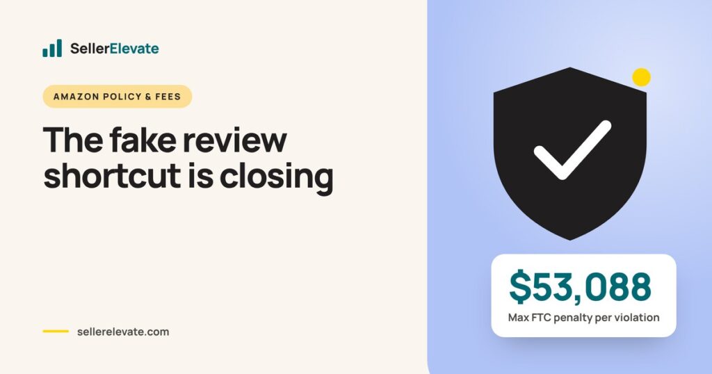 Shield graphic noting FTC civil penalties of up to $53,088 per violation for fake reviews, including AI-generated ones