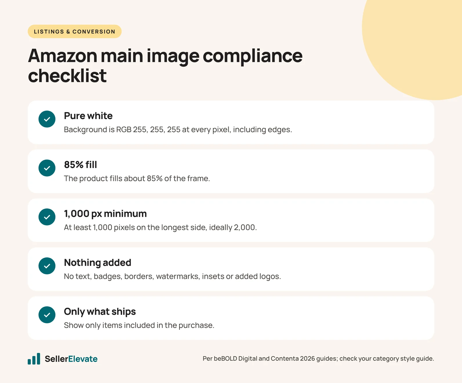 Five-point checklist for an Amazon main image that will not get the listing suppressed
