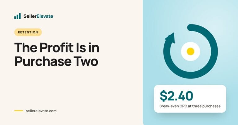 Everyone Optimises the First Purchase. The Profit Is in the Second.