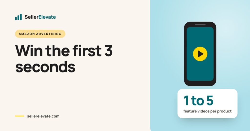 Phone showing an Amazon search result with a Sponsored Products video ad and feature thumbnails