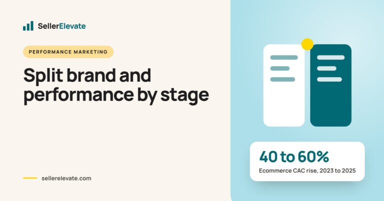 Brand vs Performance Spend: How Much Should a DTC Brand Put in Each?