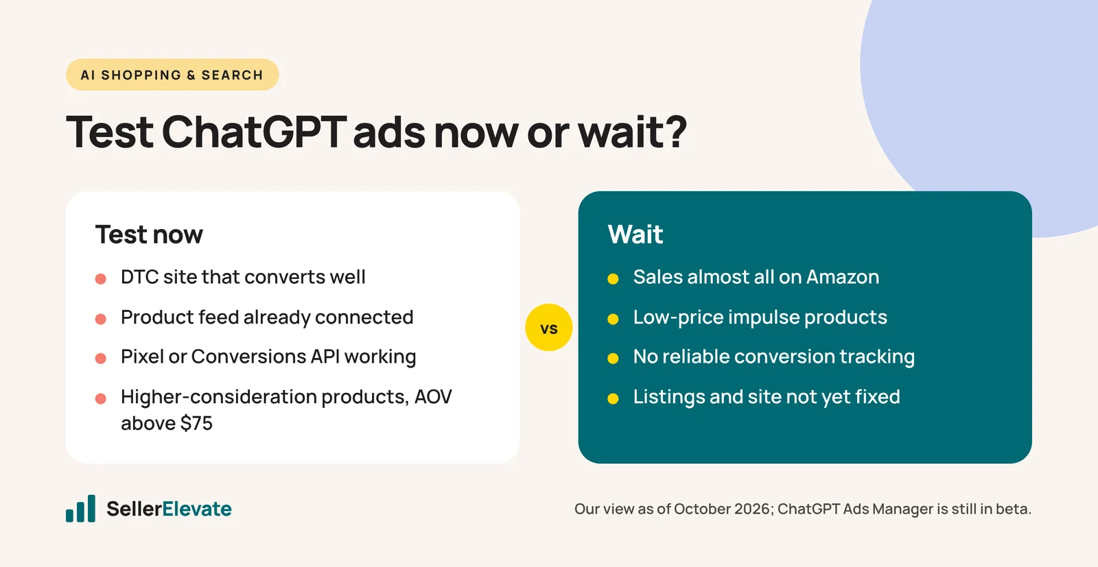 Comparison of ecommerce brands that should test ChatGPT ads now versus those that should wait