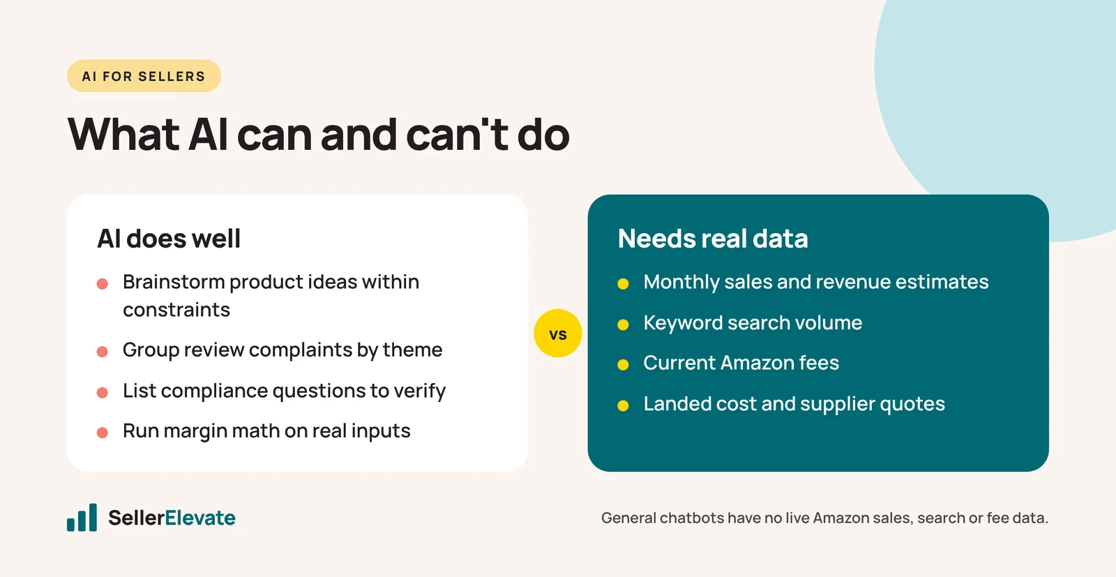Comparison of product research tasks AI chatbots do well versus tasks that need real sales data