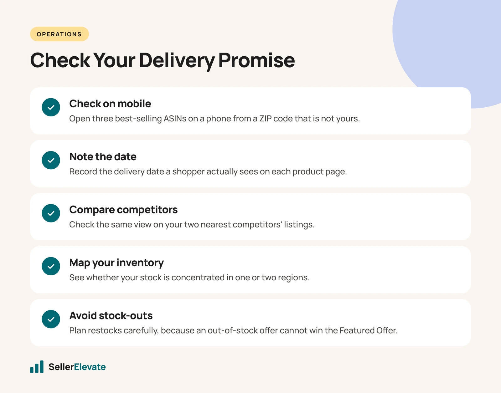 Checklist for auditing the Amazon delivery date shoppers see on your best-selling products versus competitors