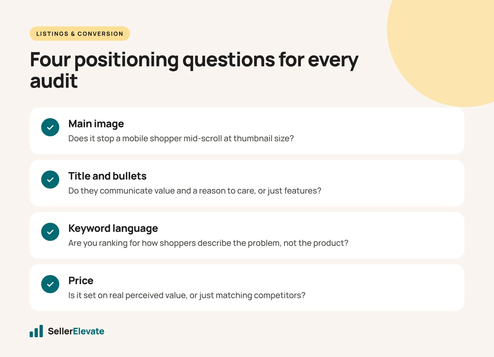 Checklist of four Amazon positioning questions: main image, title and bullets, keyword language and price