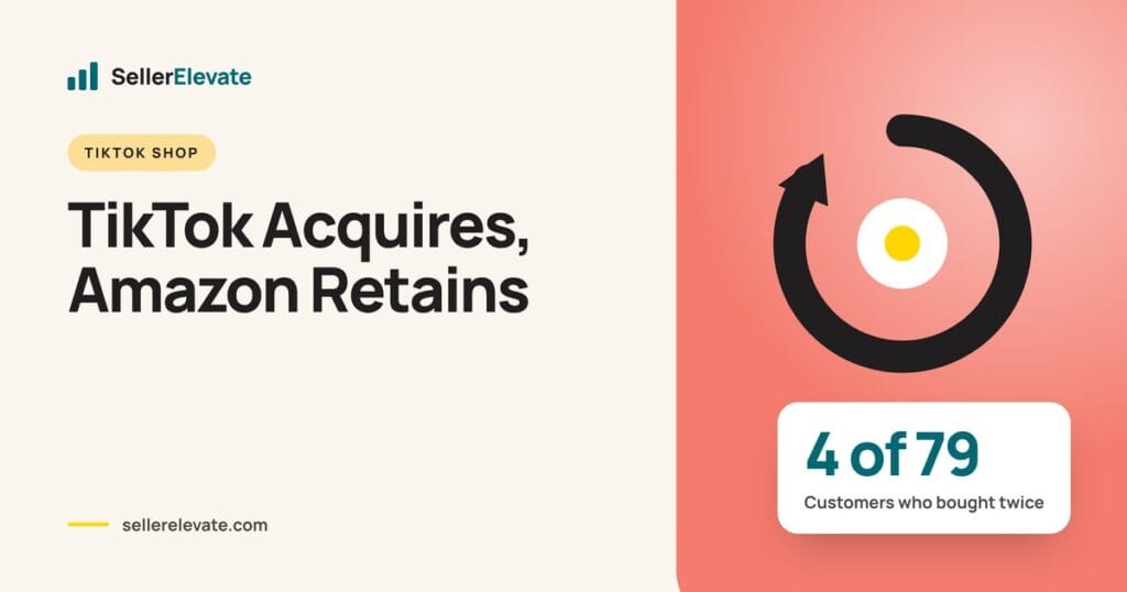 Loop graphic linking TikTok Shop and Amazon, showing only 4 of 79 recent TikTok Shop customers bought twice