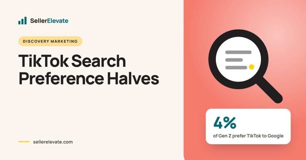 Magnifier over search icons for TikTok, Google, Reddit and ChatGPT, showing Gen Z search preferences in 2026
