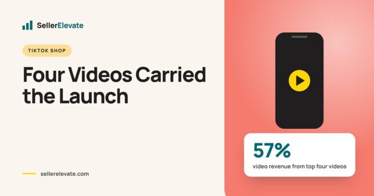 2,449 Affiliates. Four Videos Made Most of the Money.