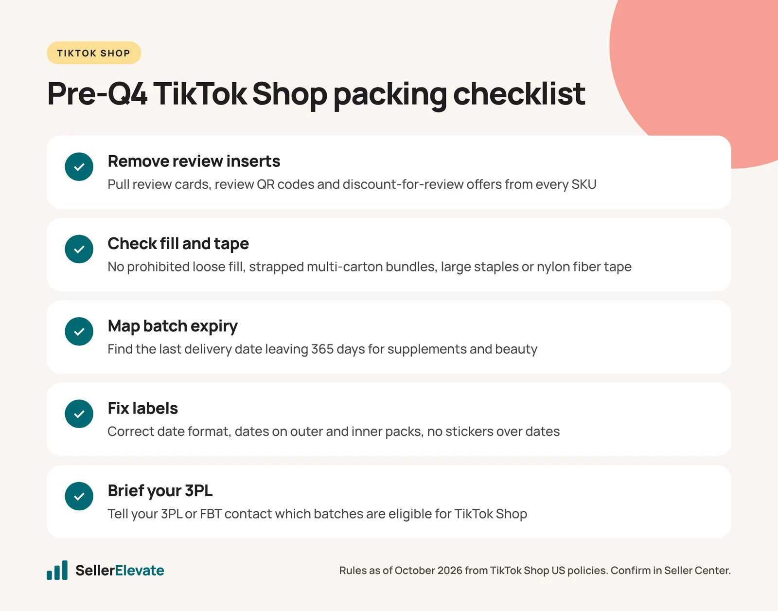 Checklist of five TikTok Shop pre-Q4 packing steps: remove review inserts, check fill, map expiry, fix labels, brief 3PL