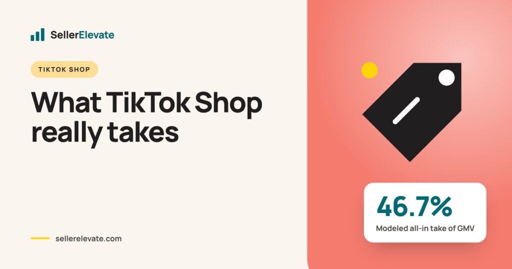 Price graphic showing a modeled 46.7% all-in TikTok Shop take rate on a $40 first-year product